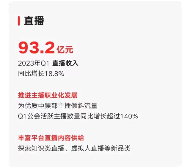 快手直播推出娱乐公会视频直播新政策