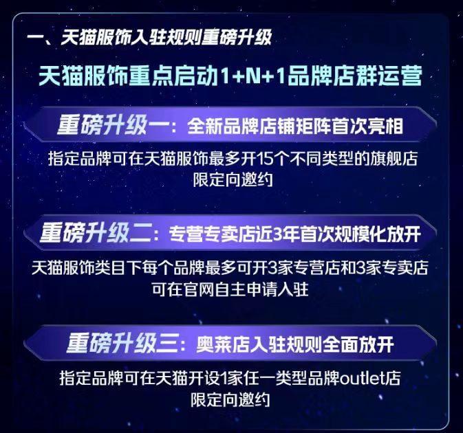 天猫服饰升级“蓝星计划” 启动1+N+1品牌店...