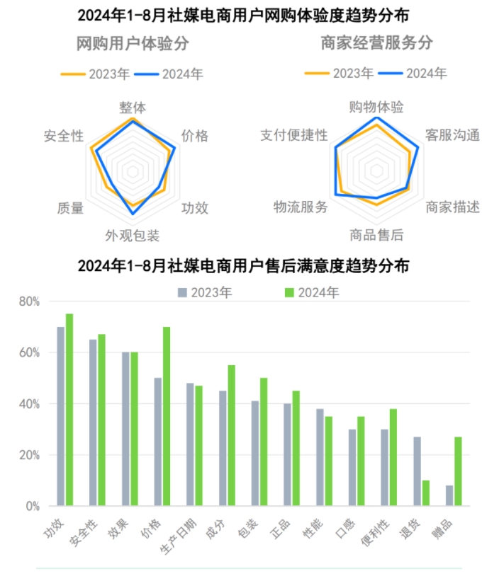 1742545852862186.png 微信截图_20250320160527.png