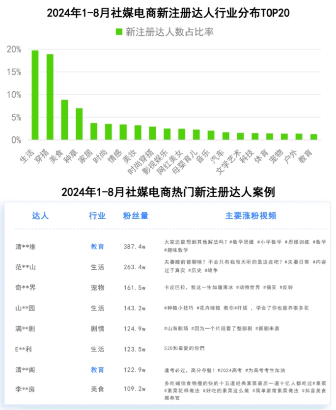 1742545968196509.png 微信截图_20250320162710.png