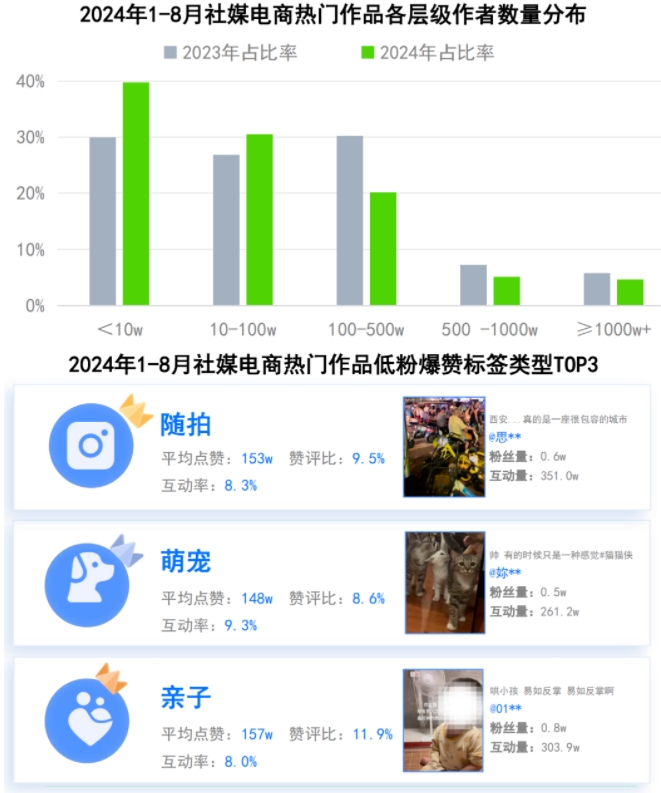 1742545980296810.png 微信截图_20250320162726.png