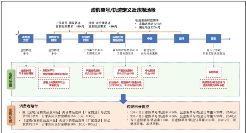 1742808061893282.png 微信截图_20250324171918.png