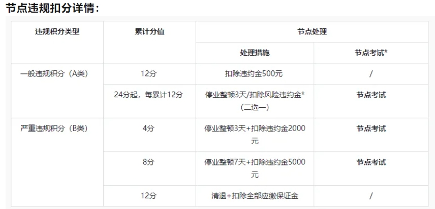1742808120284492.png 微信截图_20250324171940.png