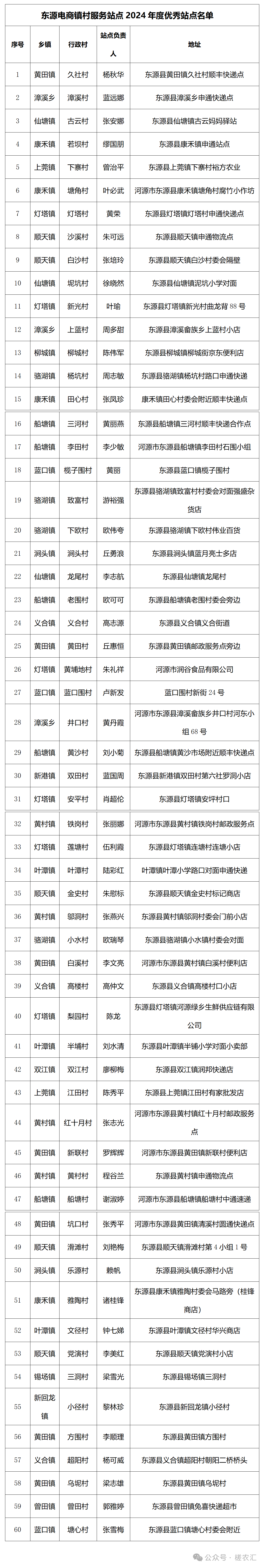微信图片_20250512111517.png